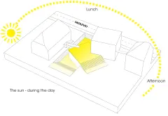 aurehj_music_building_09